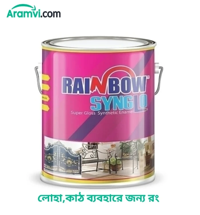 Rainbow Synglo Super Gloss Synthetic Enamel- Water Fall